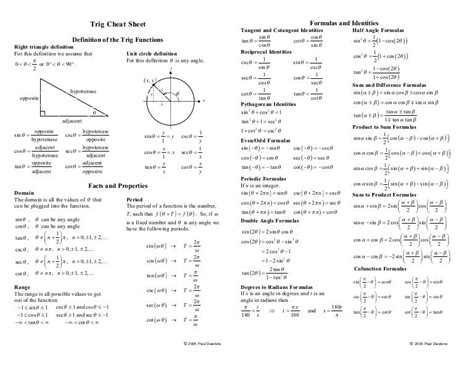 Olga Lednichenko Calculus Algebra Trigonometry PDF Trig Cheat Sheet