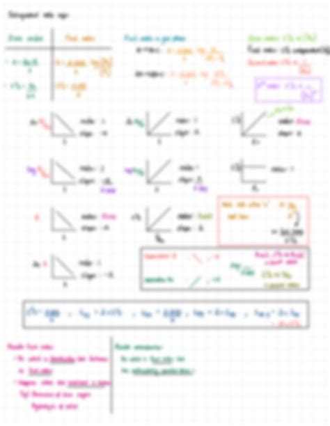 Olgalednichenkocalculusalgebratrigonometrypdftrig cheatsheet_…