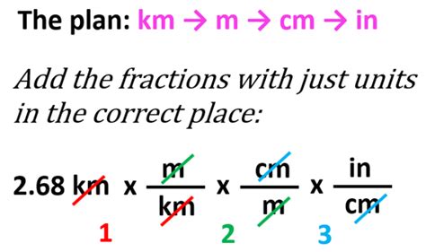 Oli chemistry.  Convert units using dimensional analysis.  Determine the accuracy and precis...