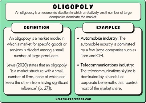 Oligopoly YOUR GUIDE TO ECONOMICS