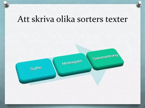 Olika s&auml;tt att tr&auml;na Sk&auml;nkelvikning: Grundridning med Eva