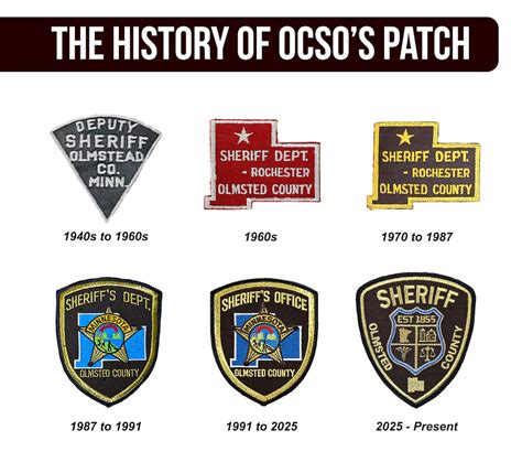 Olmsted co.... .  <a href=https://landmark.sociallyenterprise.com/assets/images/1...