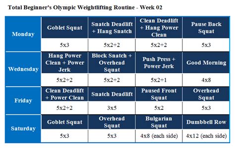 Olympic weightlifting program. 5 days ago · 🔻FREE OLYMPIC WEIGHTLIFTING PROGRAM. Get started on your weightlifting journey with the Torokhtiy Free Olympic Weightlifting Program! Perfect for beginners, this FREE 2-week program focuses on Snatch and Clean & Jerk techniques. Suitable for all levels, it’s designed for muscle and technical preparation. 