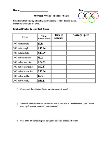 Olympics Physics Activity Based On Michael Phelps