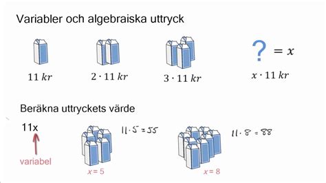 Om analysis situs och algebraiska funktioner af flera oberoende variabler. - Repair manual for niagara power squaring shear.