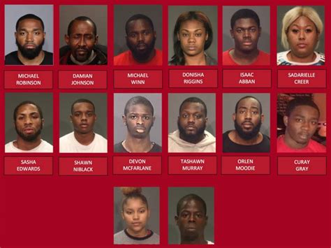 Omaha bloods. Sep 28, 2021 · OMAHA, Neb. (WOWT) - A recent operation targeting gang activity in the Omaha-metro area resulted in 231 arrests that included 144 gang members, the U.S. Marshals Service said Tuesday. The U.S ... 