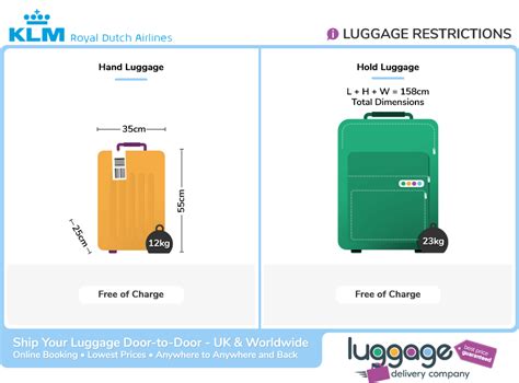 Oman Air Airlines Baggage Allowance, Rules & Policy