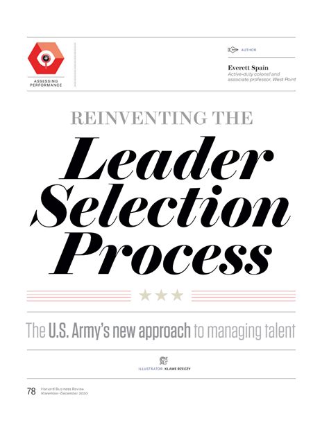 Omar Jones on LinkedIn: Reinventing the Leader Selection Process