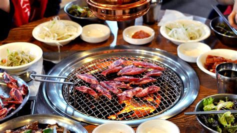 Ombu Grill – - all you can eat korean bbq near me