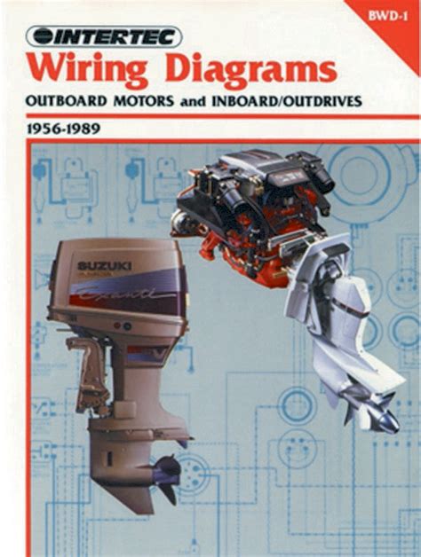 Omc cobra inboard outboard service manual. - Nissan stanza full service repair manual 1992 1993.