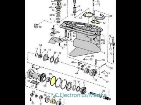 Omc stringer trim motor replacement manual. - Manuale di riparazione 1991 toyota 22r.