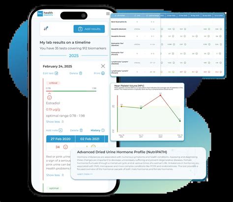 OmegaCheck -
Essentia Health Lab Services (2026)