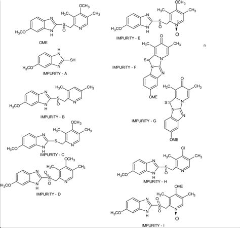 Omeprazole impurity II-PANPHY