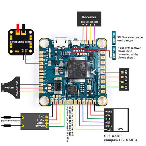 Omnibus f4 v3 sbus. .  <a href=https://logus-ekb.ru/m2cpzt9dg/anderson-county-general-sessi...