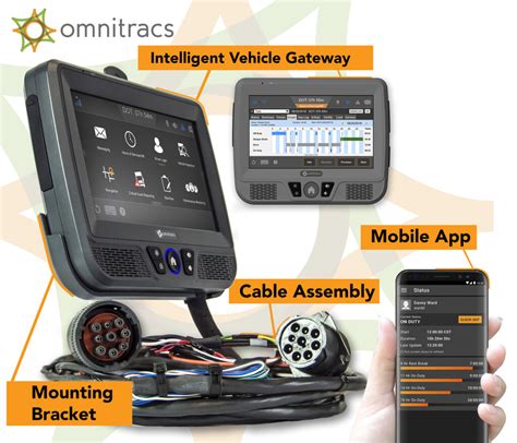 Omnitracs ivg reset.  For Services Portal direct access, please enter yo...