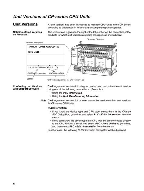 Omron cp1h programming software.  CP1H adapter pdf manual download.  CP1H...