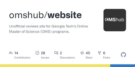 You are about to enter the NEW, refreshed Compass Group LMS site. What do you think? Learn more. 