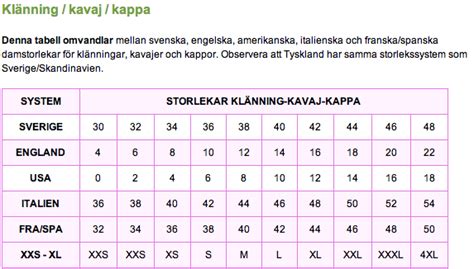Omvandla storlekar herr