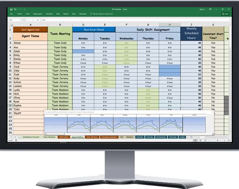 On Call Schedule Template Excel For Your Needs