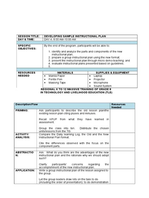On Creating Sample Instructional Plan