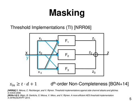 On Non-Completeness in Threshold Implementations