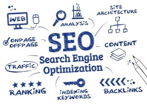 On Page Seo Recommendations Los Angeles Ca
