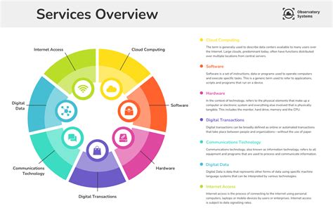 On Stage Services - Overview, News & Competitors ZoomInfo.com