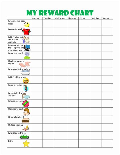 On Task Behavior Chart Inspirational 8 Best Work Images On Pinterest