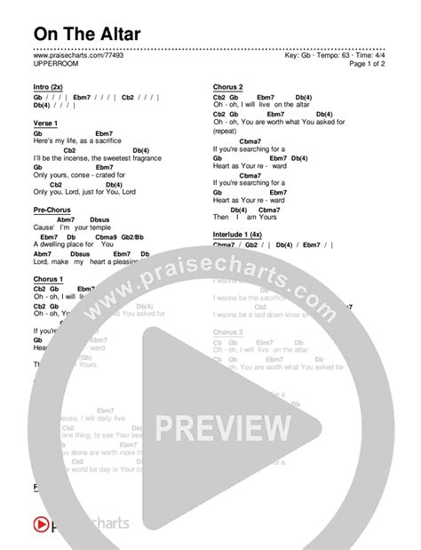 On The Altar - UPPERROOM Chords - ChordU