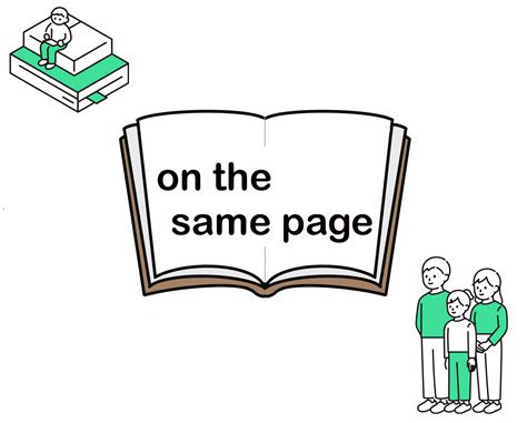 On The Same Page