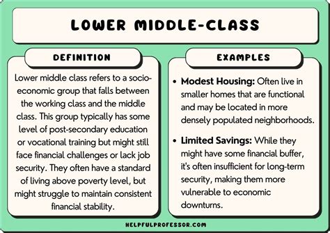 On The Track Of Middle Class: Why is The Middle Class is.