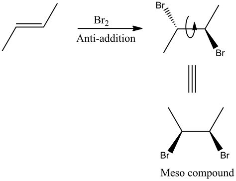 On reacting with Br2 in CCl4/CH2Cl2 ,which among benzene and