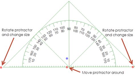 On screen protractor chrome.  Could anyone point me to an article or s...