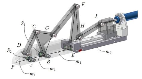 On the Design of Underactuated Finger Mechanisms for