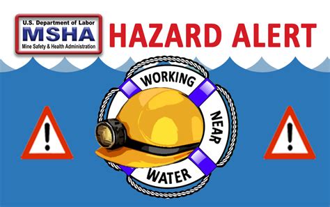 On the Safe Side: Avoiding Hazards Working Over or Near Water