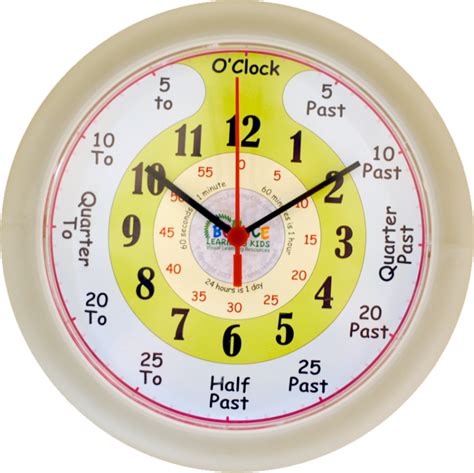 On the clock. People are not very good at estimating how many hours they work, according to the US Bureau of Labor Statistics (PDF) in a study highlighted by Harvard Business Review. When asked ... 