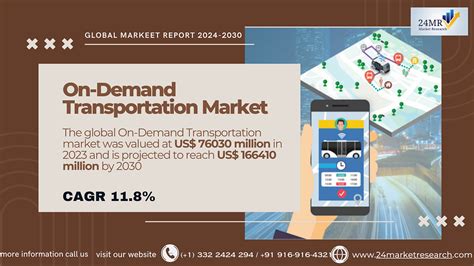 On-Demand Transportation Market Outlook 2024 and Future …