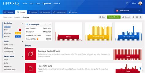 OnPage Optimisation using the SISTRIX Optimizer SISTRIX