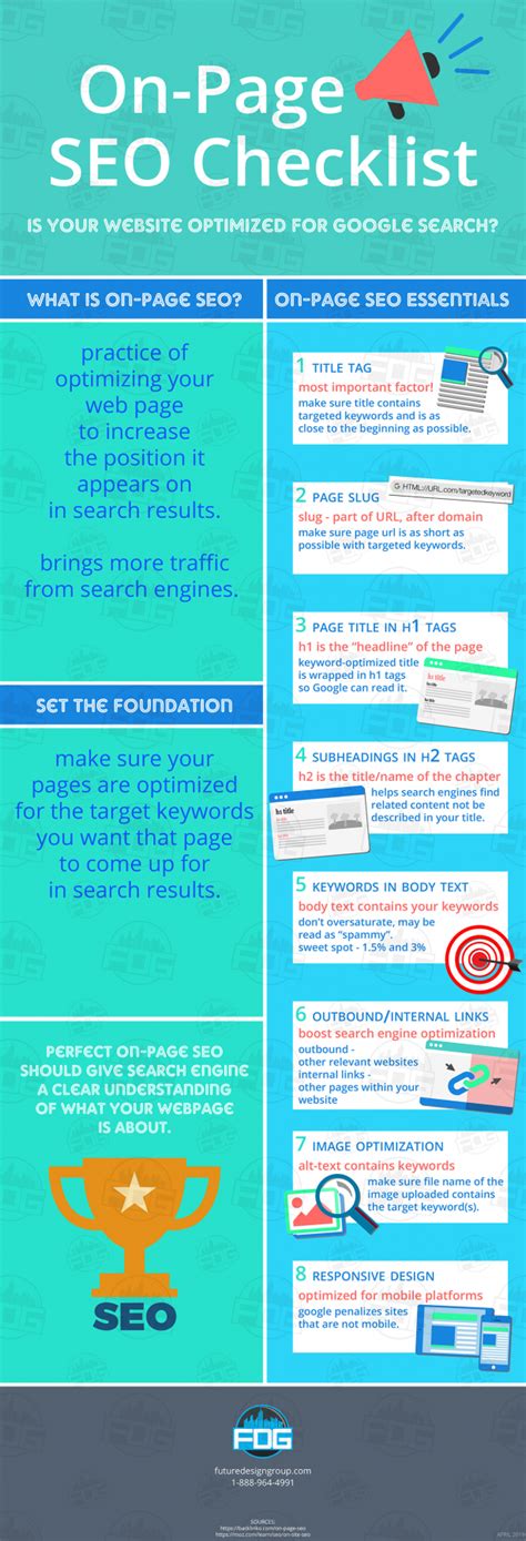 OnPage SEO Checklist Optimized for Search Future Design Group