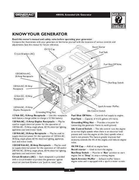 Onan 150 kw generator owners manual. - Textbook of oral pathology a for students and practitioners of.
