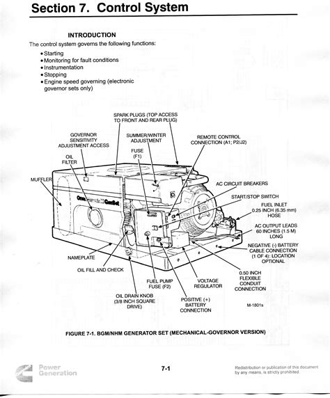 Onan 5500 generator operator and service manual. - Guide to deck picture frame border.