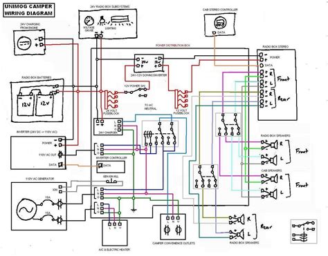 Onan generator fuel pump wiring.  Mild effects of CO poisoning include eye...