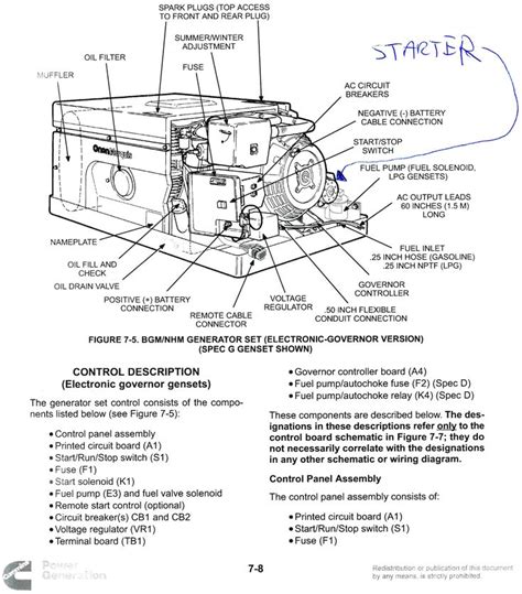 Onan rv qg 5500 service manual. - Manuale di riparazione per motosega stihl 034.