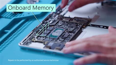 Onboard memory manager mac. .  ...