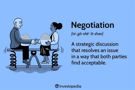Along with negotiating don’ts, here are some proactive tips for negotiating: 6. Be the first to make an offer. Part of being a good negotiator is taking control of the deal. Making the first .... 