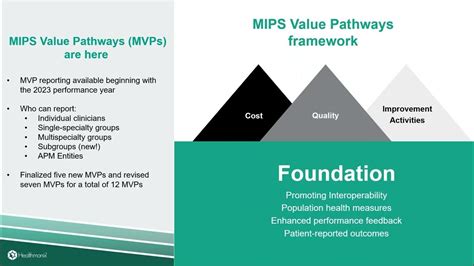 OncoEMR Update Provider Information YouTube