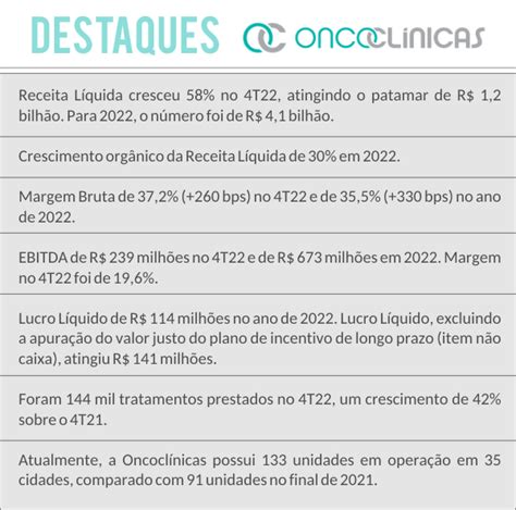 Oncoclínicas: a receita para crescer 30% e fazer 100 mil ... - Exame