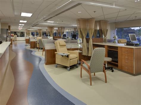 Oncology and Hematology Adult Infusion Center - Kaiser …