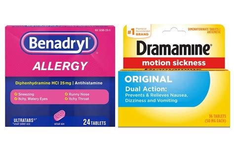 Dramamine has a different generic name (dimenhydrinate). Since its active component is Benadryl, it is also a first-generation antihistamine and H 1 -receptor antagonist. Although it's difficult to walk through an airport without tripping over cartons of it, it too is found in the "least effective" group in preventing motion sickness, just .... 