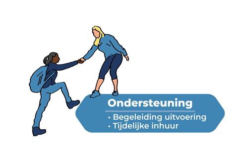 Ondersteuning